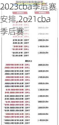 2023cba季后赛安排,2o21cba季后赛
