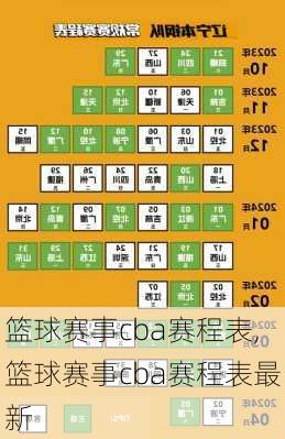 篮球赛事cba赛程表,篮球赛事cba赛程表最新