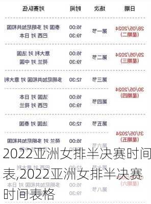 2022亚洲女排半决赛时间表,2022亚洲女排半决赛时间表格