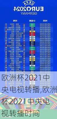 欧洲杯2021中央电视转播,欧洲杯2021中央电视转播时间
