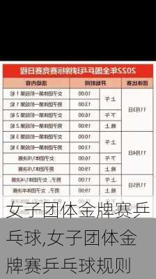 女子团体金牌赛乒乓球,女子团体金牌赛乒乓球规则