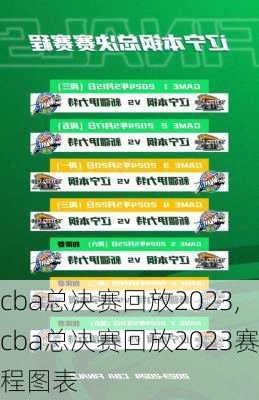 cba总决赛回放2023,cba总决赛回放2023赛程图表