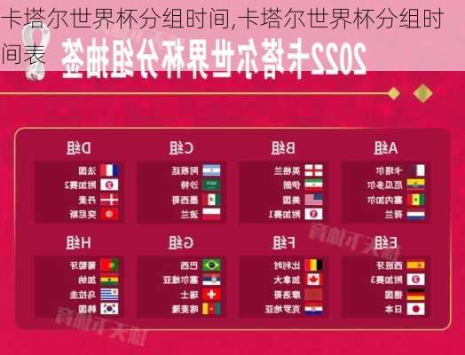 卡塔尔世界杯分组时间,卡塔尔世界杯分组时间表