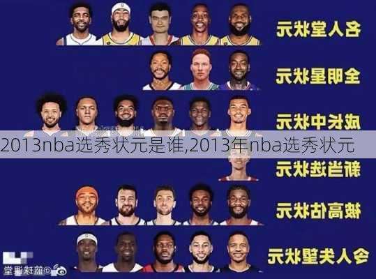 2013nba选秀状元是谁,2013年nba选秀状元