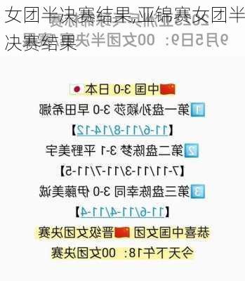 女团半决赛结果,亚锦赛女团半决赛结果