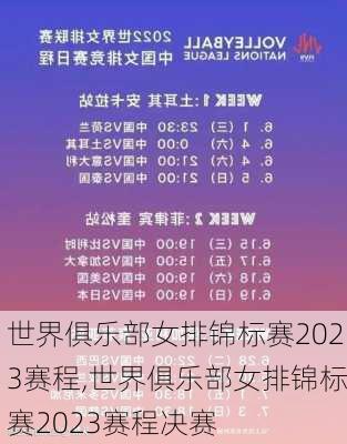 世界俱乐部女排锦标赛2023赛程,世界俱乐部女排锦标赛2023赛程决赛