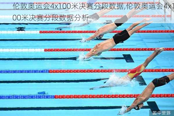 伦敦奥运会4x100米决赛分段数据,伦敦奥运会4x100米决赛分段数据分析