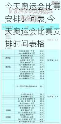今天奥运会比赛安排时间表,今天奥运会比赛安排时间表格