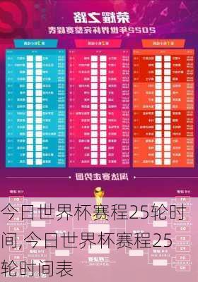 今日世界杯赛程25轮时间,今日世界杯赛程25轮时间表