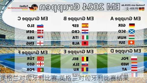英格兰对匈牙利比赛,英格兰对匈牙利比赛结果
