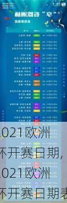 2021欧洲杯开赛日期,2021欧洲杯开赛日期表