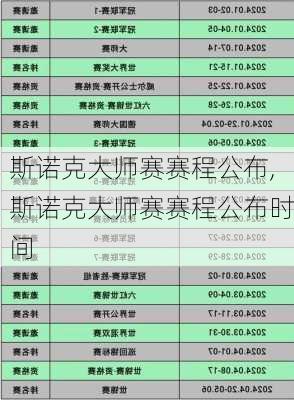 斯诺克大师赛赛程公布,斯诺克大师赛赛程公布时间