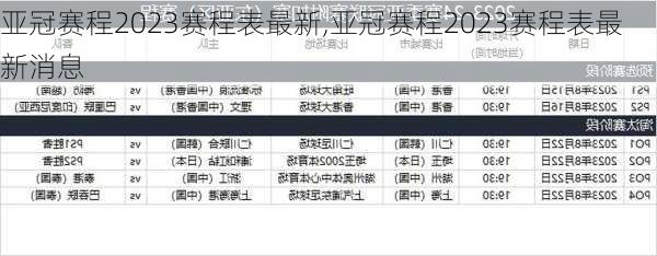 亚冠赛程2023赛程表最新,亚冠赛程2023赛程表最新消息
