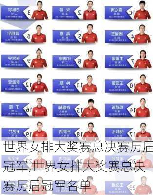 世界女排大奖赛总决赛历届冠军,世界女排大奖赛总决赛历届冠军名单