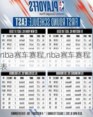 nba赛车赛程,nba赛车赛程表