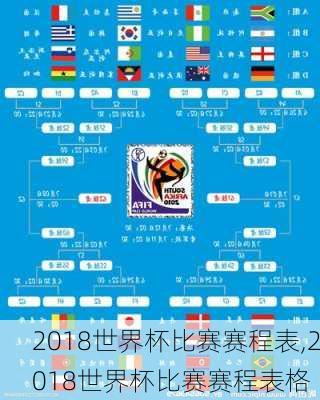 2018世界杯比赛赛程表,2018世界杯比赛赛程表格