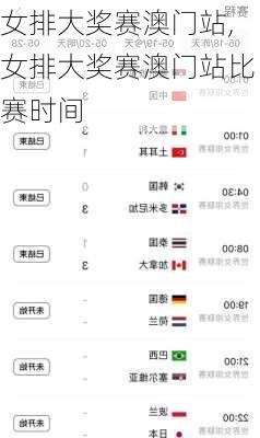 女排大奖赛澳门站,女排大奖赛澳门站比赛时间