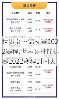 世界女排锦标赛2022赛程,世界女排锦标赛2022赛程时间表