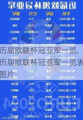 历届欧联杯冠亚军一览,历届欧联杯冠亚军一览表图片