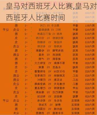 皇马对西班牙人比赛,皇马对西班牙人比赛时间