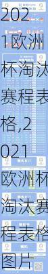 2021欧洲杯淘汰赛程表格,2021欧洲杯淘汰赛程表格图片