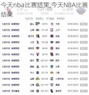 今天nba比赛结果,今天NBA比赛结果
