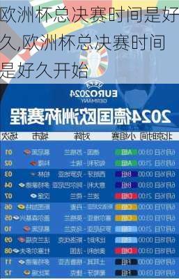 欧洲杯总决赛时间是好久,欧洲杯总决赛时间是好久开始