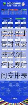 欧洲杯比赛时间安排,欧洲杯比赛时间安排表