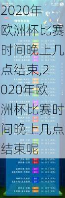 2020年欧洲杯比赛时间晚上几点结束,2020年欧洲杯比赛时间晚上几点结束呢
