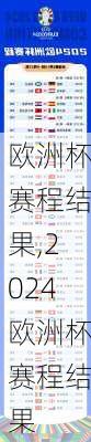 欧洲杯赛程结果,2024欧洲杯赛程结果