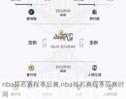 nba排名赛程季后赛,nba排名赛程季后赛时间