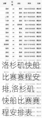 洛杉矶快船比赛赛程安排,洛杉矶快船比赛赛程安排表