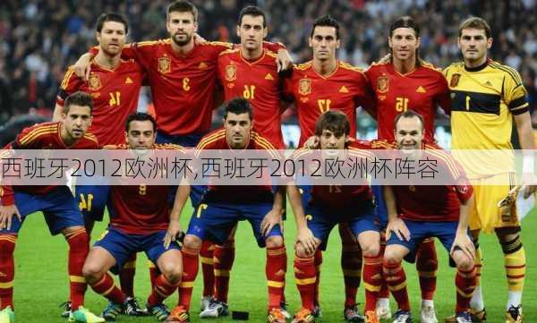 西班牙2012欧洲杯,西班牙2012欧洲杯阵容