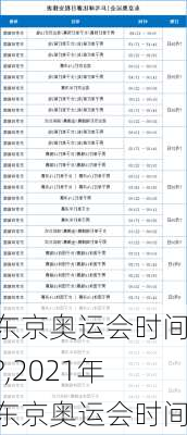 东京奥运会时间?,2021年东京奥运会时间