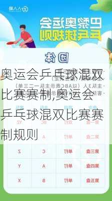 奥运会乒乓球混双比赛赛制,奥运会乒乓球混双比赛赛制规则