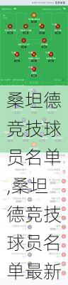 桑坦德竞技球员名单,桑坦德竞技球员名单最新