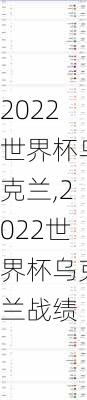 2022世界杯乌克兰,2022世界杯乌克兰战绩