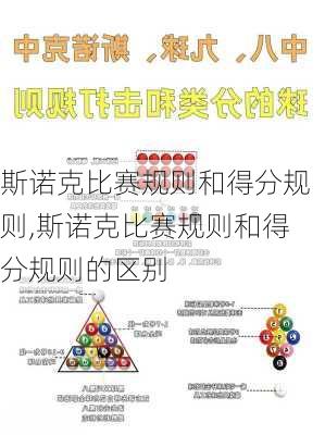 斯诺克比赛规则和得分规则,斯诺克比赛规则和得分规则的区别