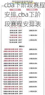 cba下阶段赛程安排,cba下阶段赛程安排表