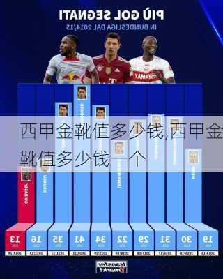 西甲金靴值多少钱,西甲金靴值多少钱一个