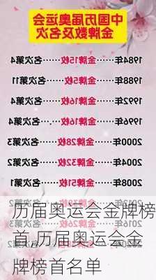 历届奥运会金牌榜首,历届奥运会金牌榜首名单