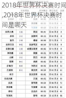 2018年世界杯决赛时间,2018年世界杯决赛时间是哪天