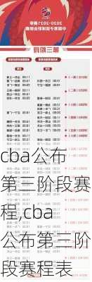 cba公布第三阶段赛程,cba公布第三阶段赛程表