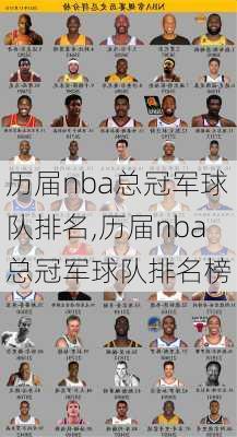 历届nba总冠军球队排名,历届nba总冠军球队排名榜