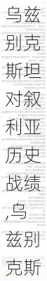 乌兹别克斯坦对叙利亚历史战绩,乌兹别克斯坦对叙利亚历史战绩的影响
