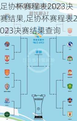 足协杯赛程表2023决赛结果,足协杯赛程表2023决赛结果查询