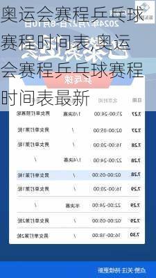 奥运会赛程乒乓球赛程时间表,奥运会赛程乒乓球赛程时间表最新