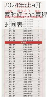 2024年cba开赛时间,cba赛程时间表