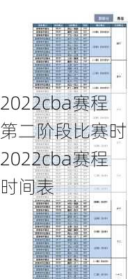 2022cba赛程第二阶段比赛时间,2022cba赛程时间表