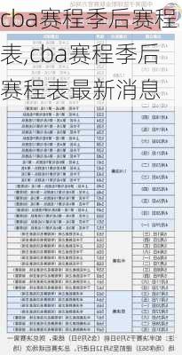 cba赛程季后赛程表,cba赛程季后赛程表最新消息